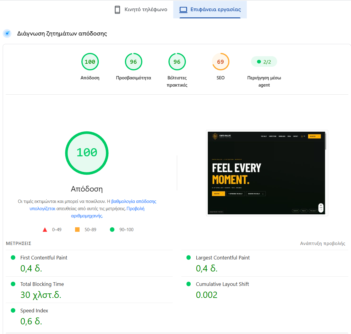 PageSpeed — Υπολογιστής